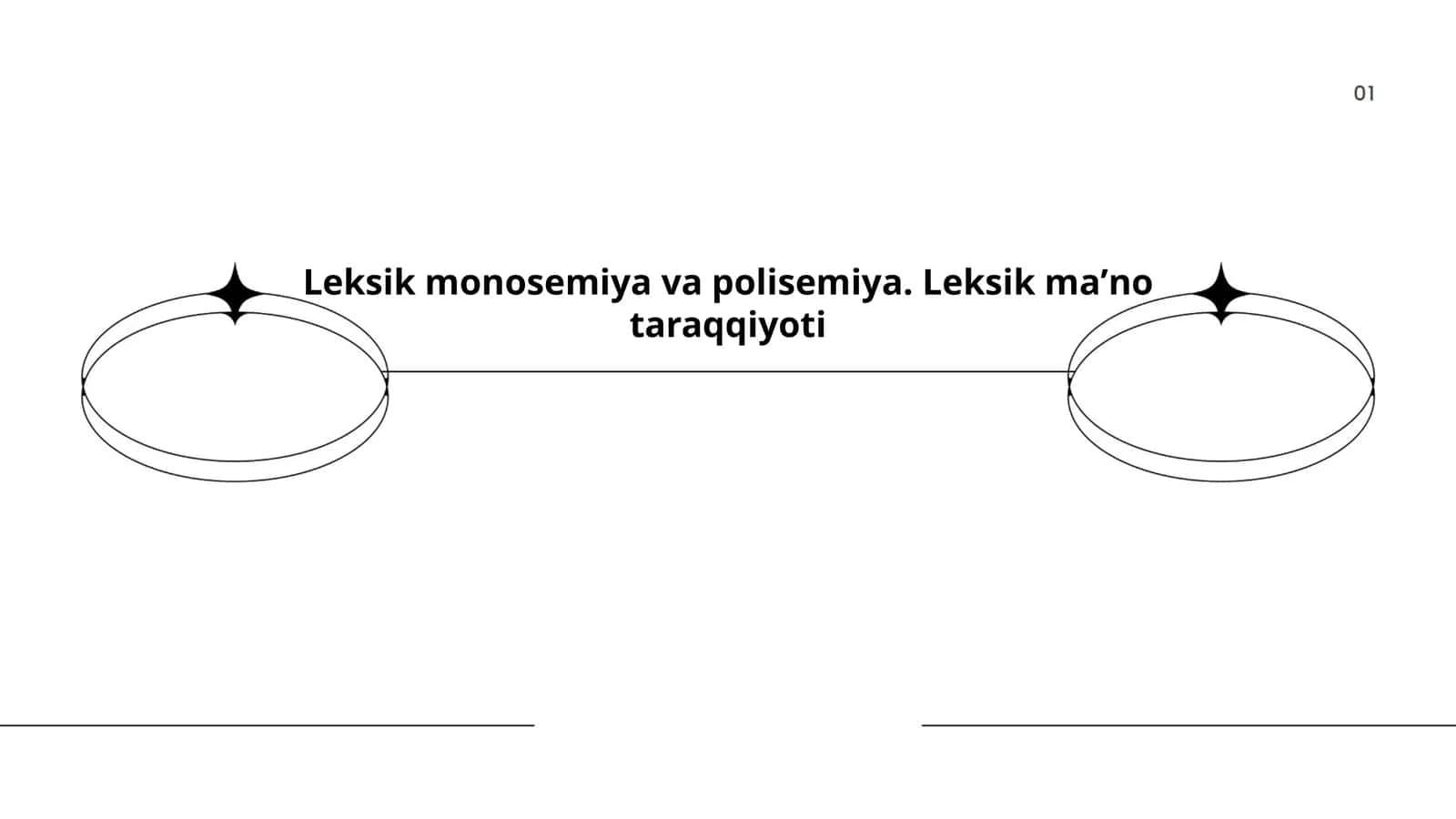 Leksik monosemiya va polisemiya. Leksik maʼno taraqqiyoti 1