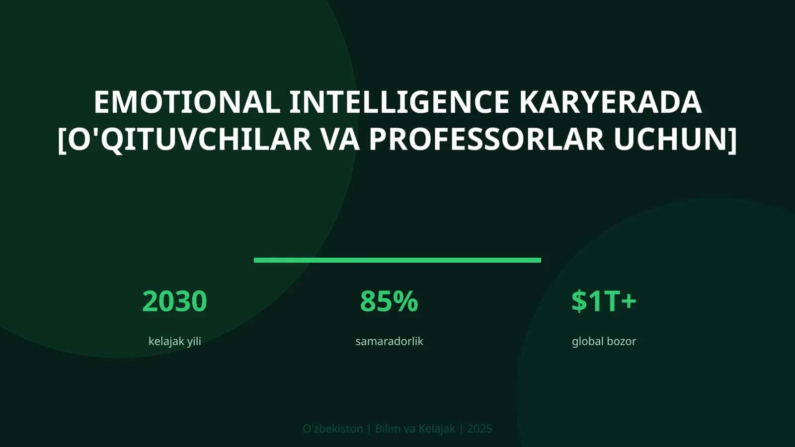 Emotional intelligence karyerada [o'qituvchilar va professorlar uchun] 1