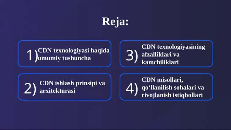 CDN texnologiyasi 1