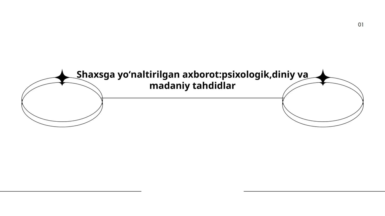 Shaxs psixologik himoyasi 1