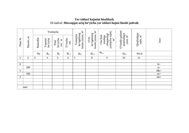 Yer ishlari hajmini hisoblash 1