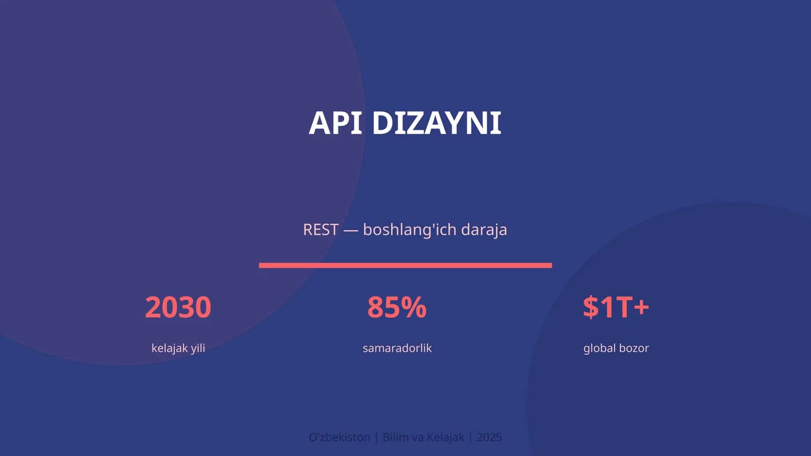 API DIZAYNI 1