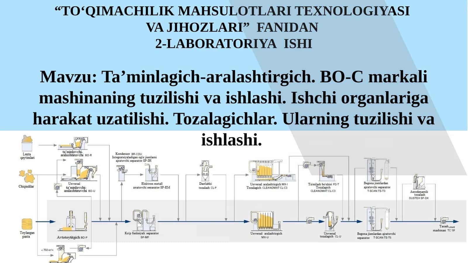 Ta’minlagich-aralashtirgich. BO-C markali mashinaning tuzilishi va ishlashi. Ishchi organlariga harakat uzatilishi. Tozalagichlar. Ularning tuzilishi va ishlashi. 1