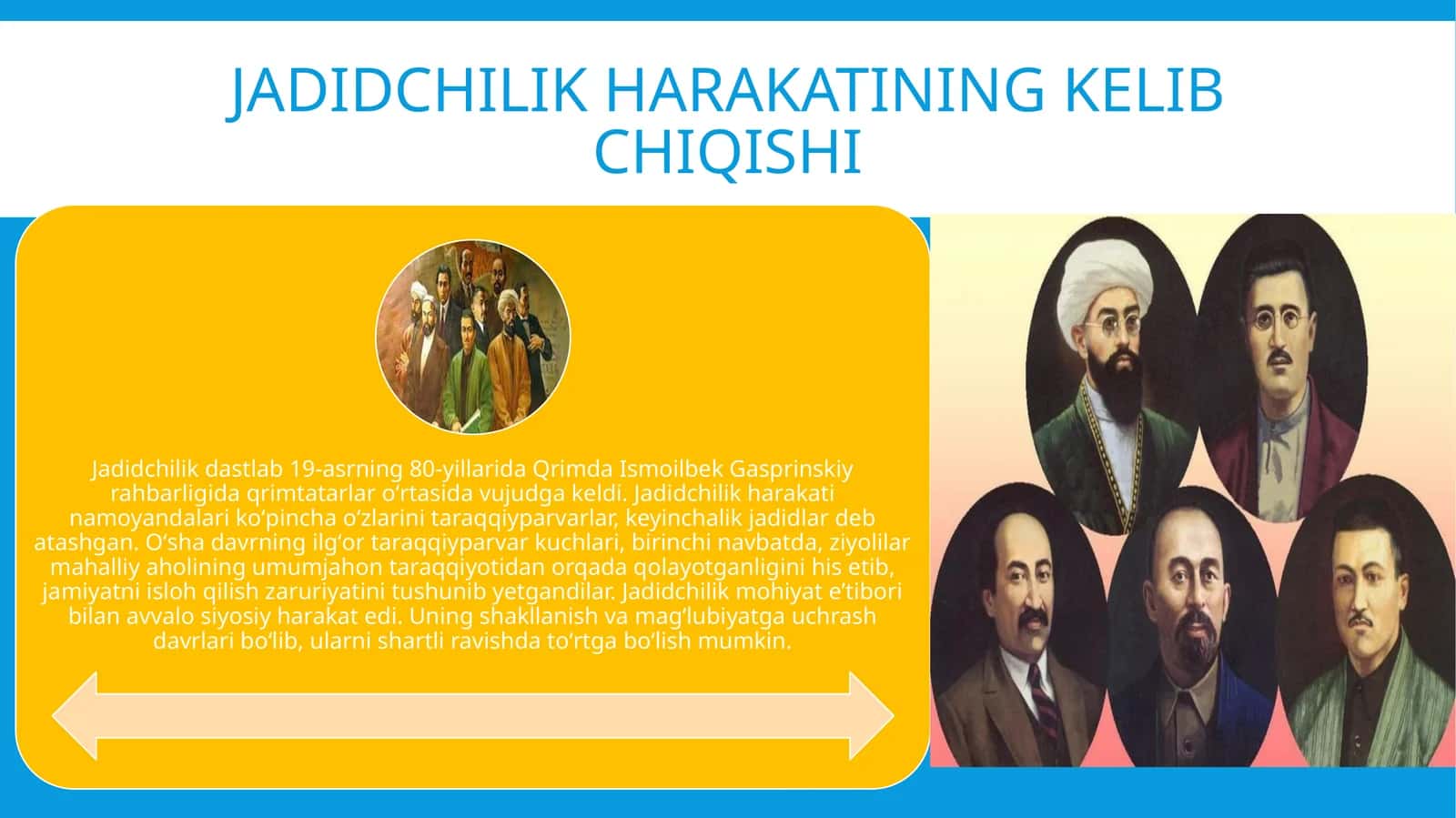 Jadidchilik harakatining kelib chiqishi 1