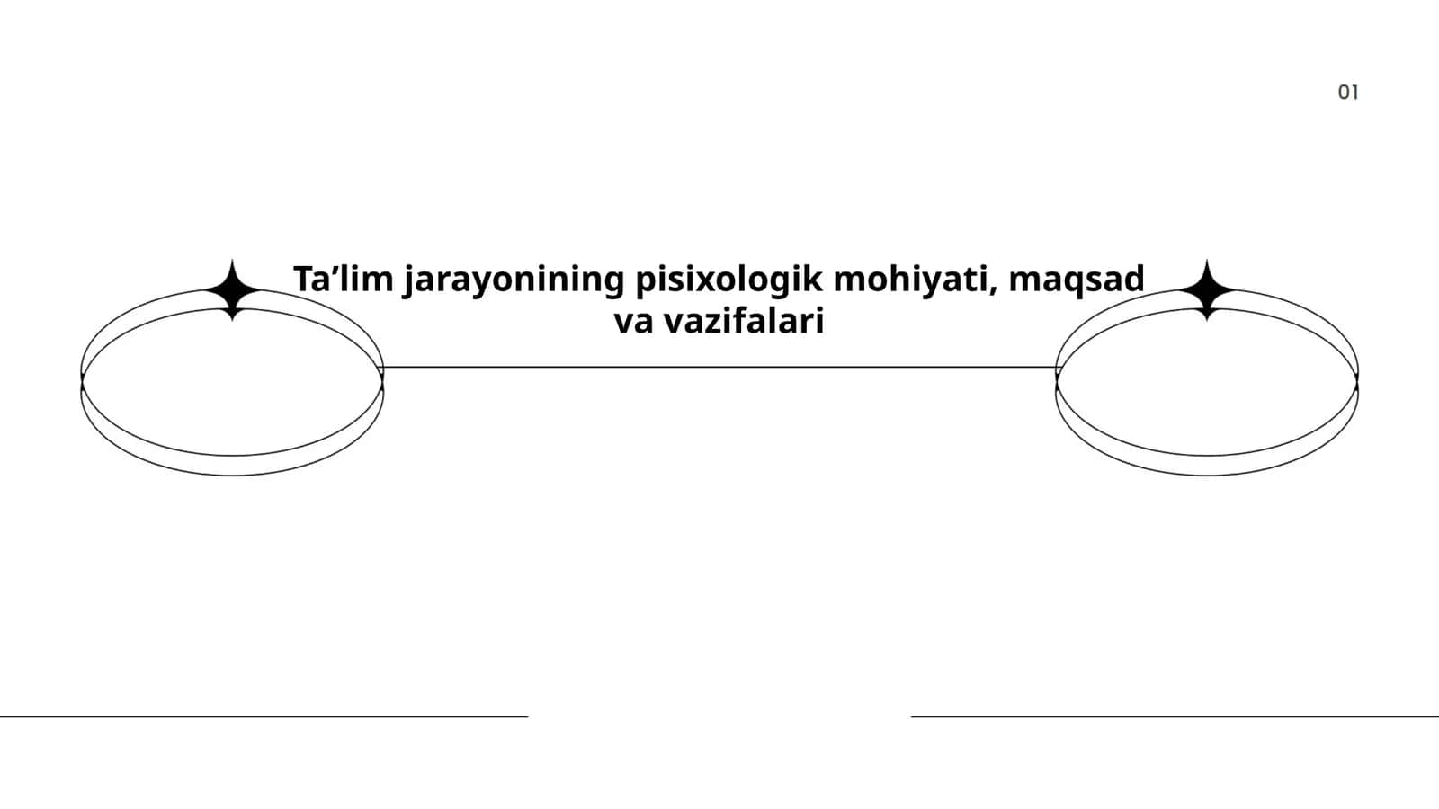 Taʼlim jarayonidagi psixologik omillar 1