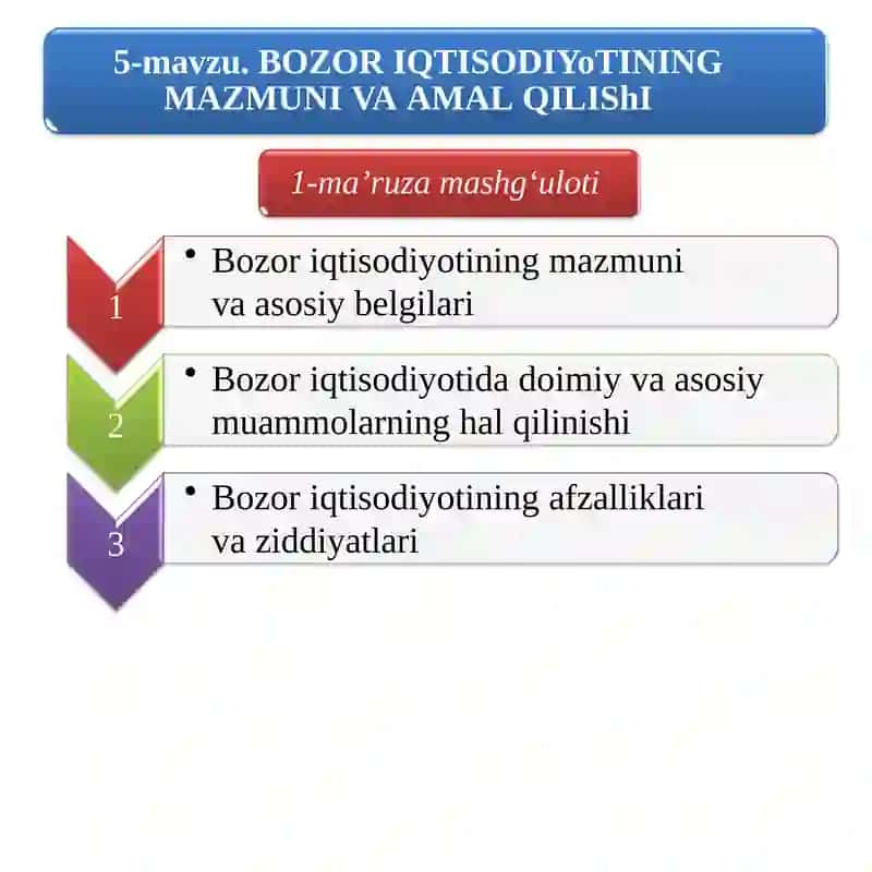 Bozoriqtisodiyoti