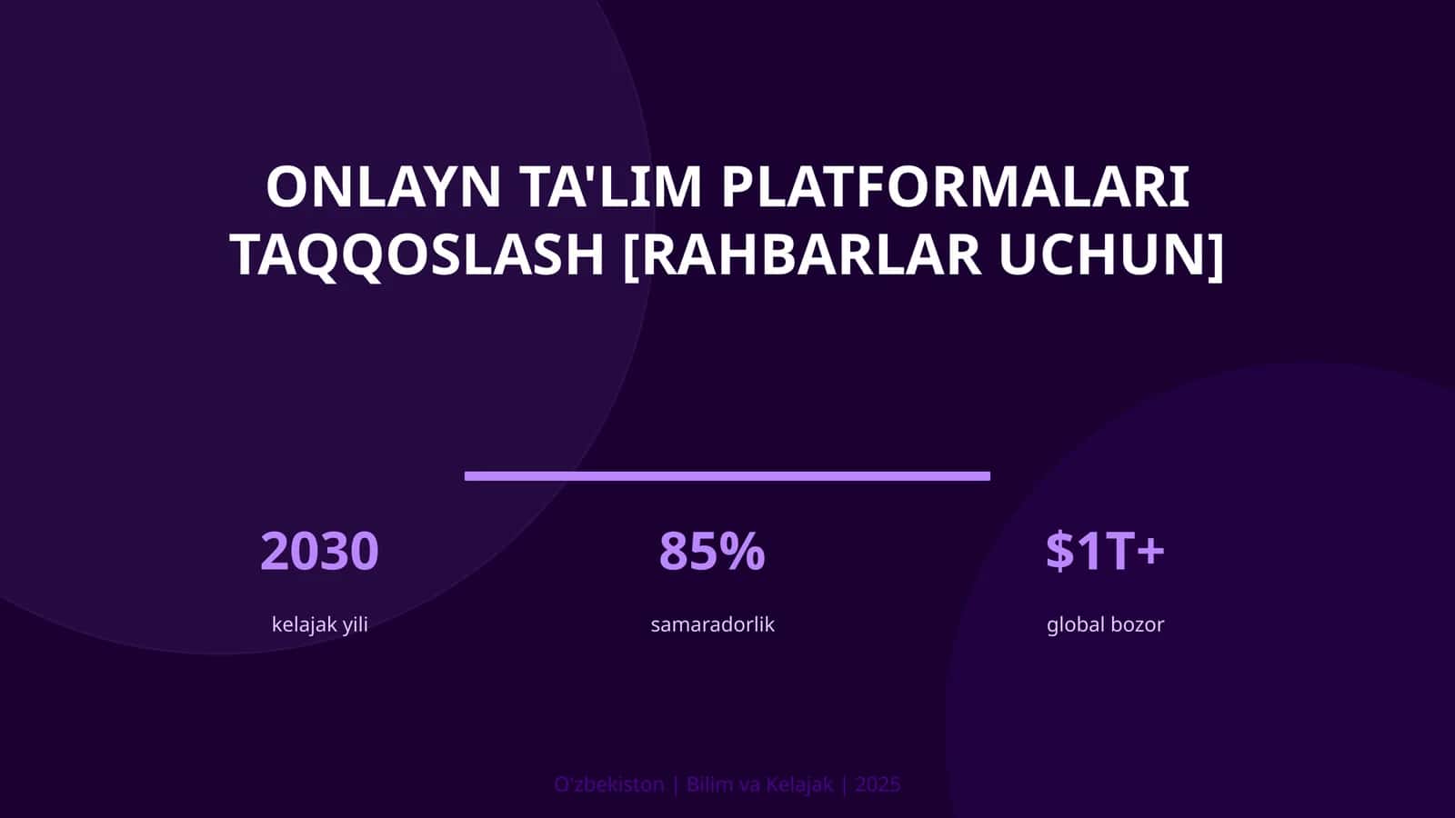 Onlayn ta'lim platformalari taqqoslash [rahbarlar uchun] 1