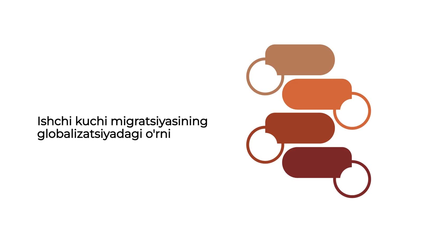 Ishchi kuchi migratsiyasining globalizatsiyadagi o'rni 1