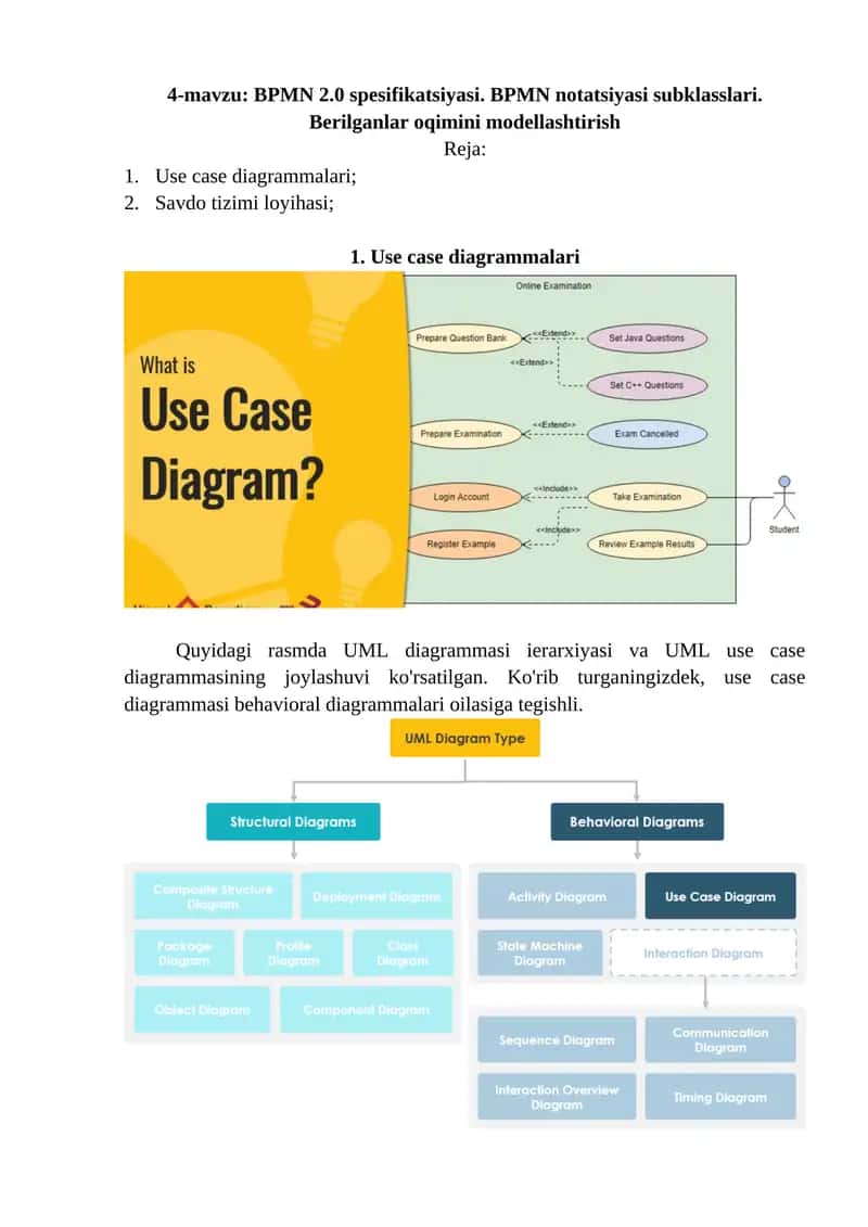BPMN 2.0 spesifikatsiyasi. BPMN notatsiyasi subklasslari. Berilganlar oqimini modellashtirish 1