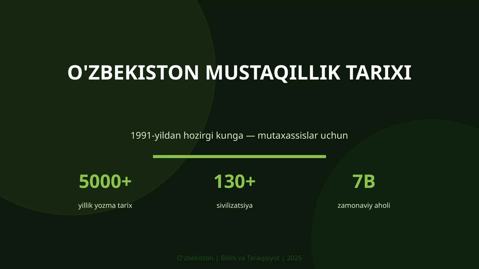 O'zbekiston Mustaqillik Tarixi 1