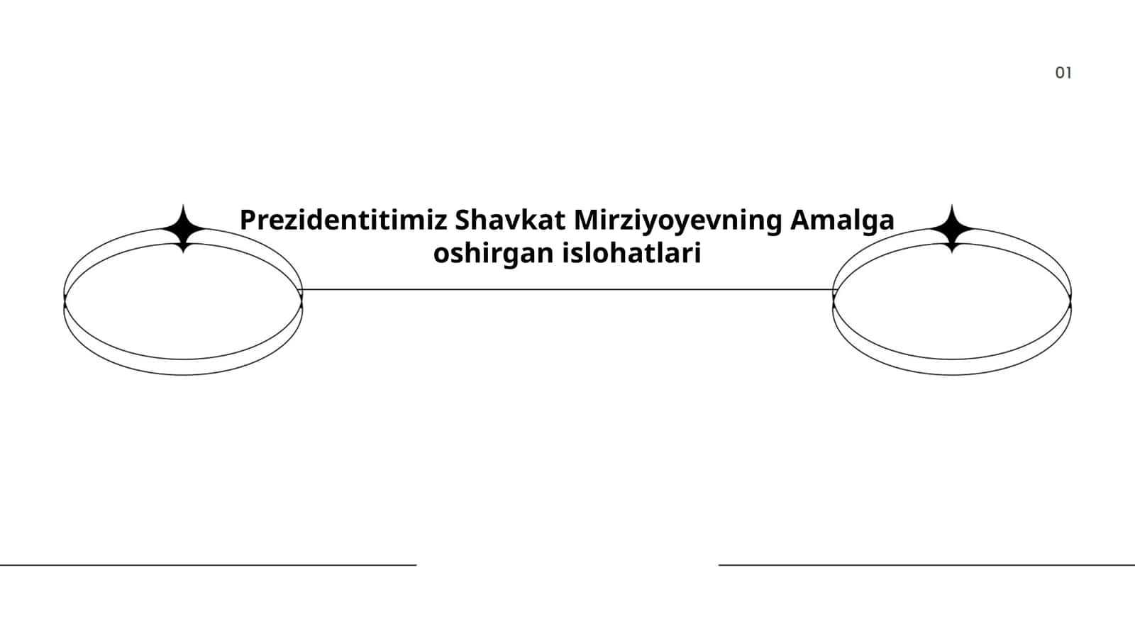 Prezidentitimiz Shavkat Mirziyoyevning Amalga oshirgan islohatlari 1