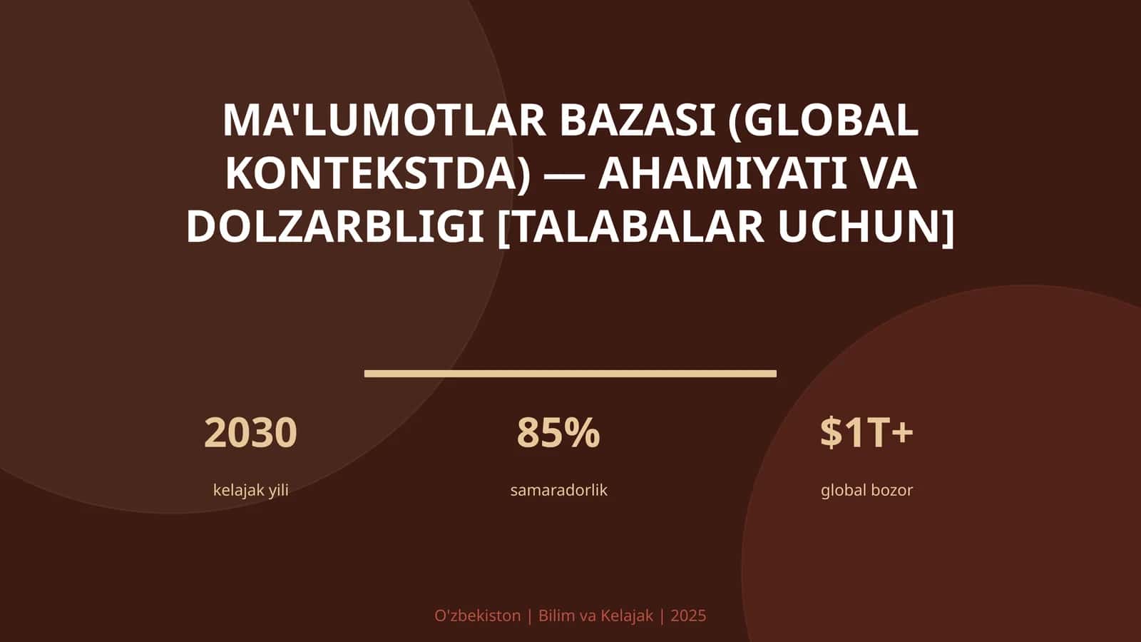 MA'LUMOTLAR BAZASI (GLOBAL KONTEKSTDA) — AHAMIYATI VA DOLZARBLIGI [TALABALAR UCHUN] 1