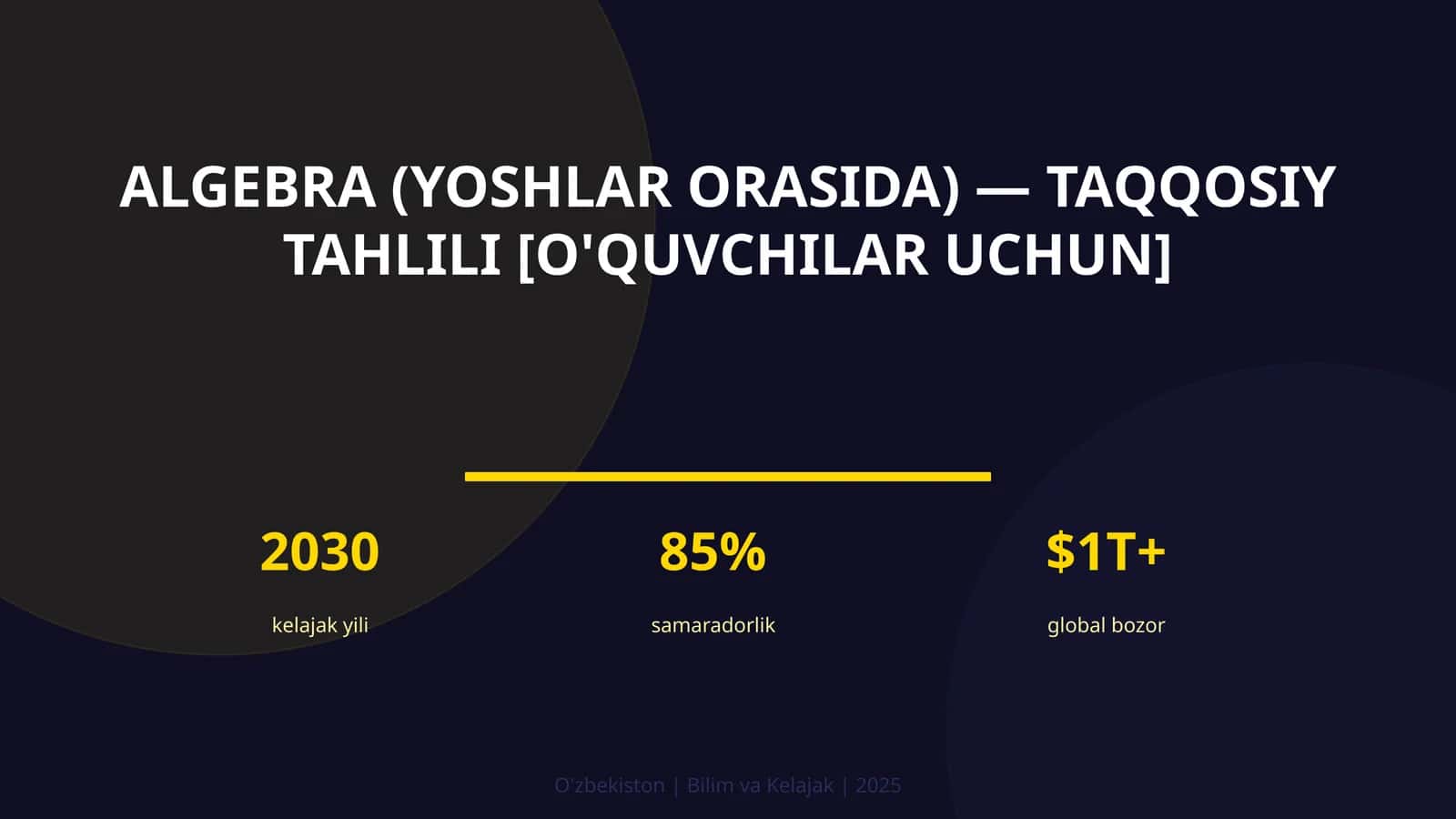 Algebra (yoshlar orasida) — taqqosiy tahlili [o'quvchilar uchun] 1