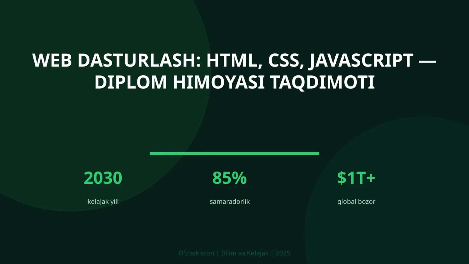 HTML, CSS, JavaScript — Diplom Himoyasi Taqdimoti 1