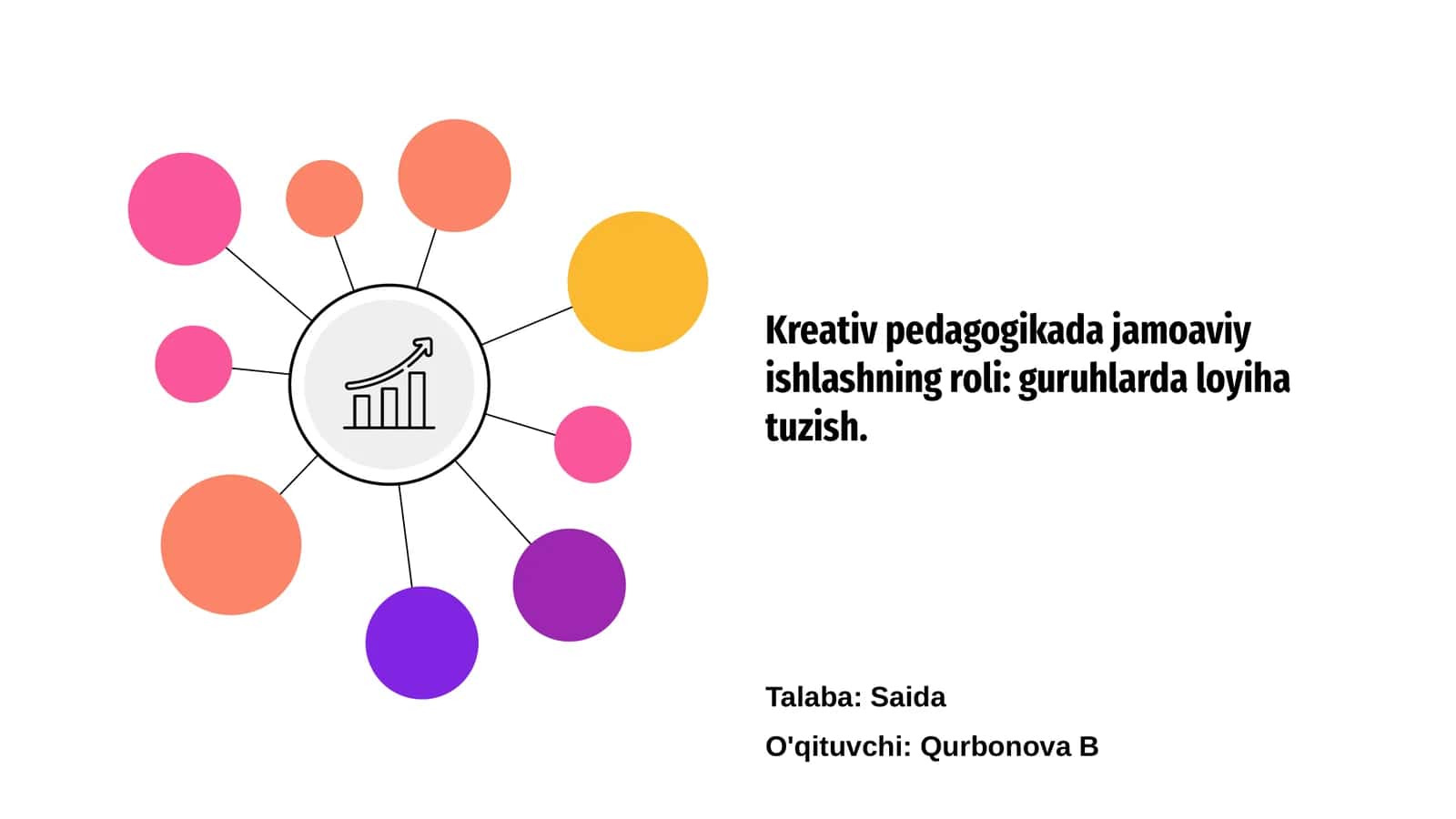 Kreativ pedagogikada jamoaviy ishlashning roli: guruhlarda loyiha tuzish 1