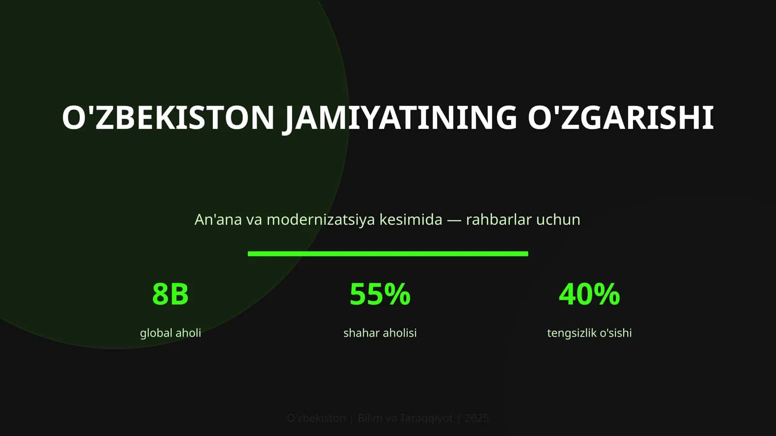 O'ZBEKISTON JAMIYATINING O'ZGARISHI 1