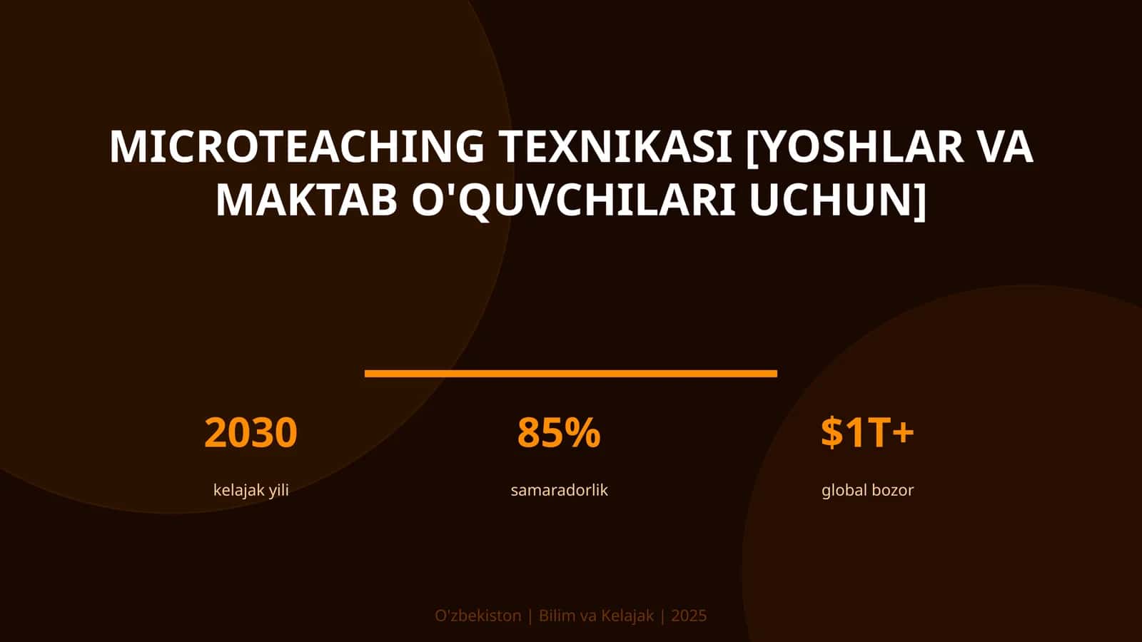 MICROTEACHING TEXNIKASI [YOSHLAR VA MAKTAB O'QUVCHILARI UCHUN] 1