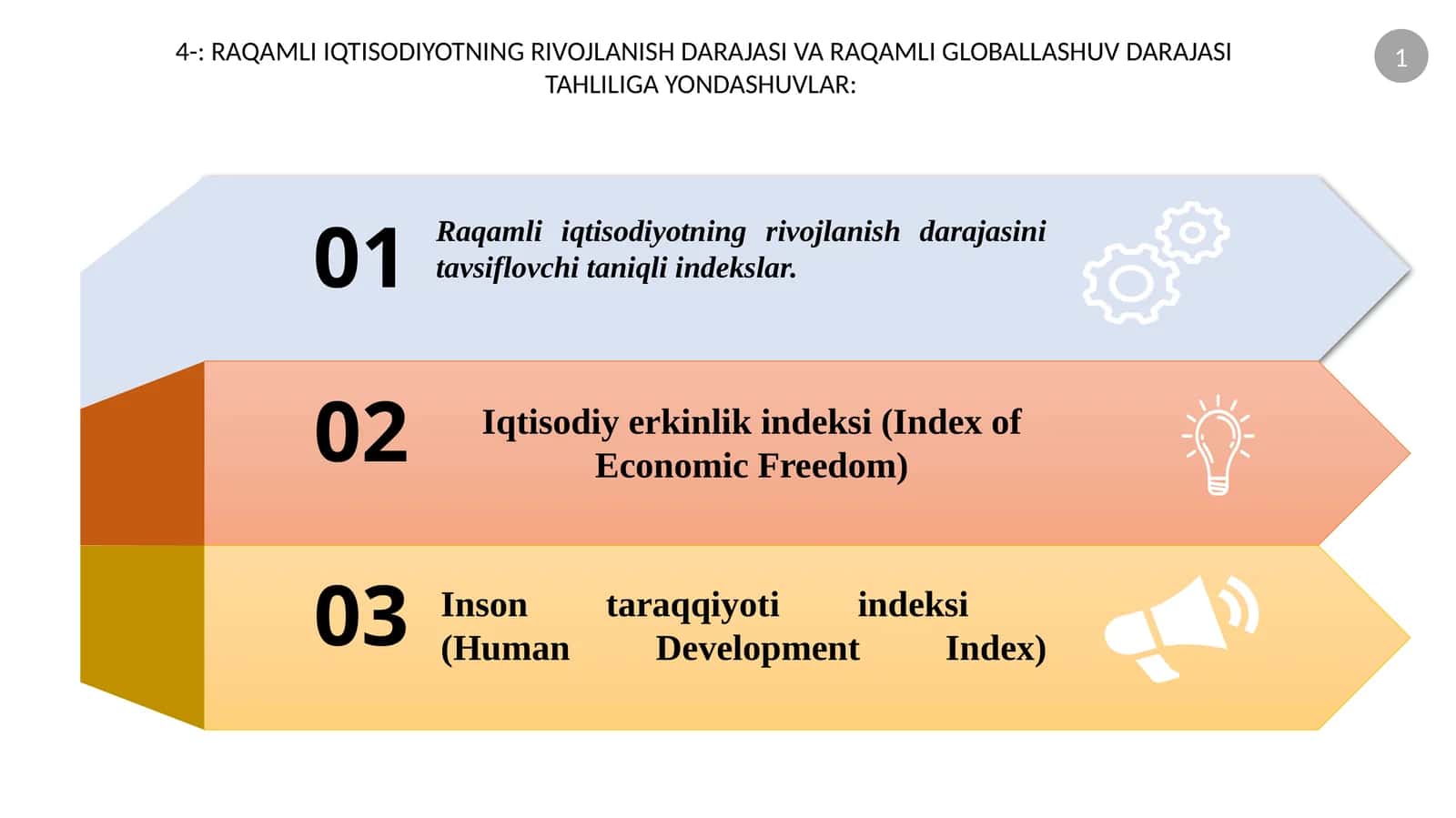 Raqamli Iqtisodiyotning Rivojlanish Darajasi va Raqamli Globallashuv Darajasi Tahlili 1