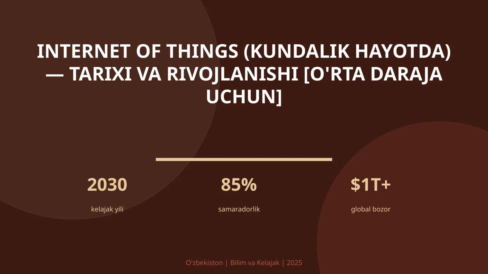 Internet of Things (Kundalik Hayotda) — Tarixi va Rivojlanishi [O'rta Daraja Uchun] 1