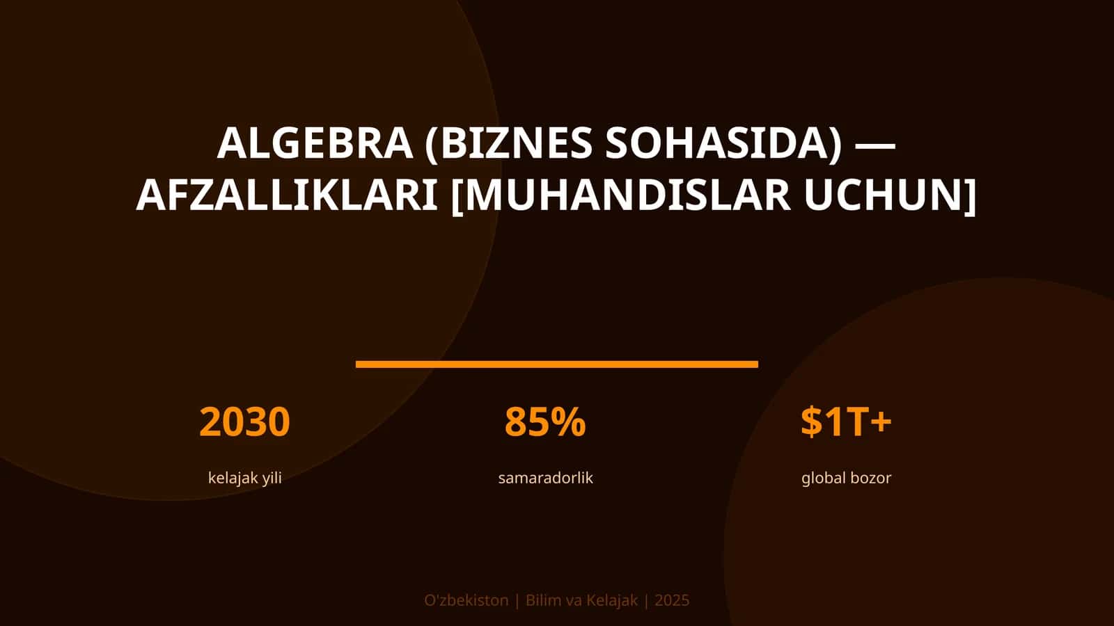 Algebra (biznes sohasida) — afzalliklari [muhandislar uchun] 1