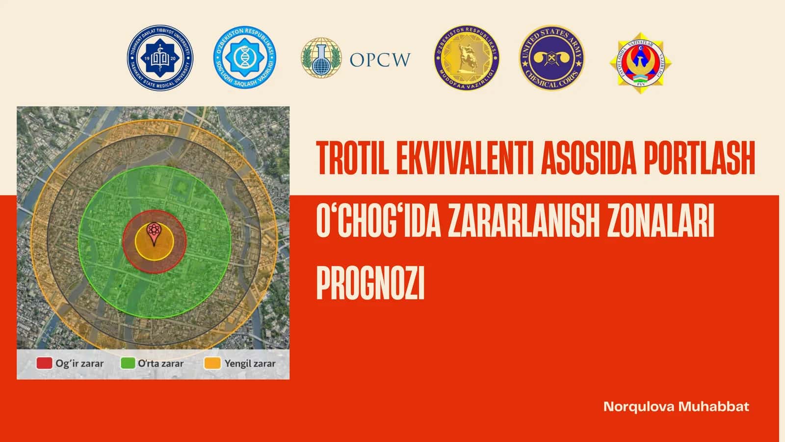 TROTIL EKVIVALENTI ASOSIDA PORTLASHO‘CHOG‘IDA ZARARLANISH ZONALARI PROGNOZI 1