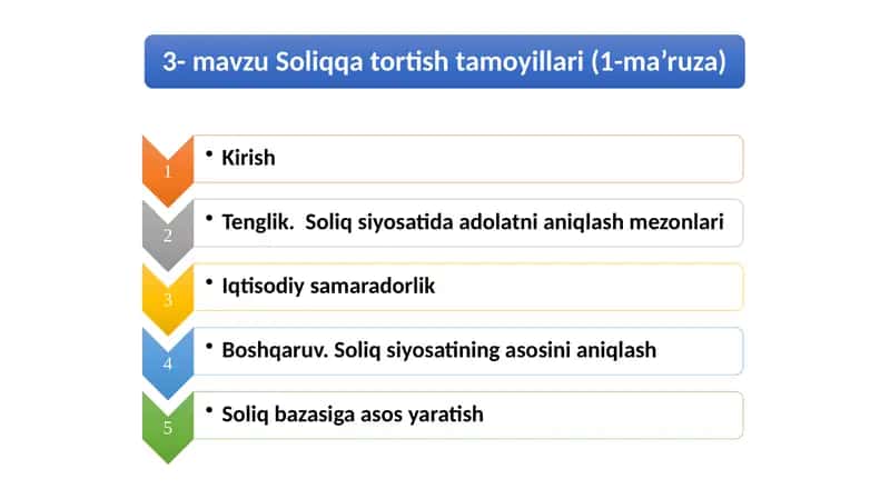 Soliq siyosatida adolatni aniqlash mezonlari 1