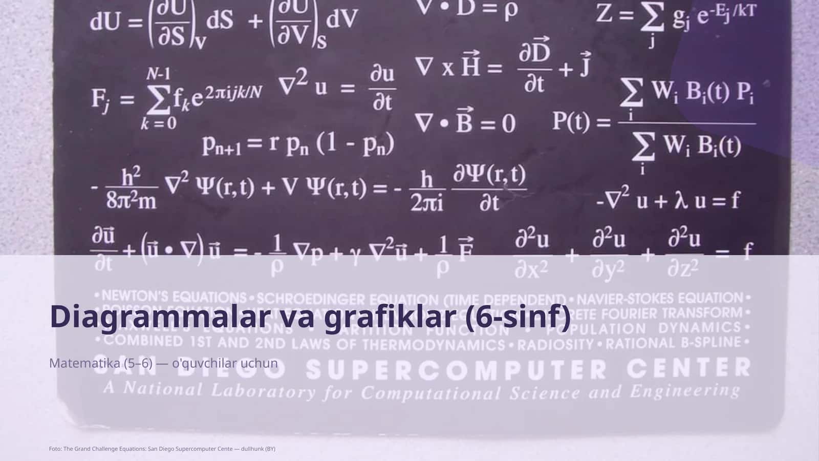 Diagrammalar va grafiklar (6-sinf) 1