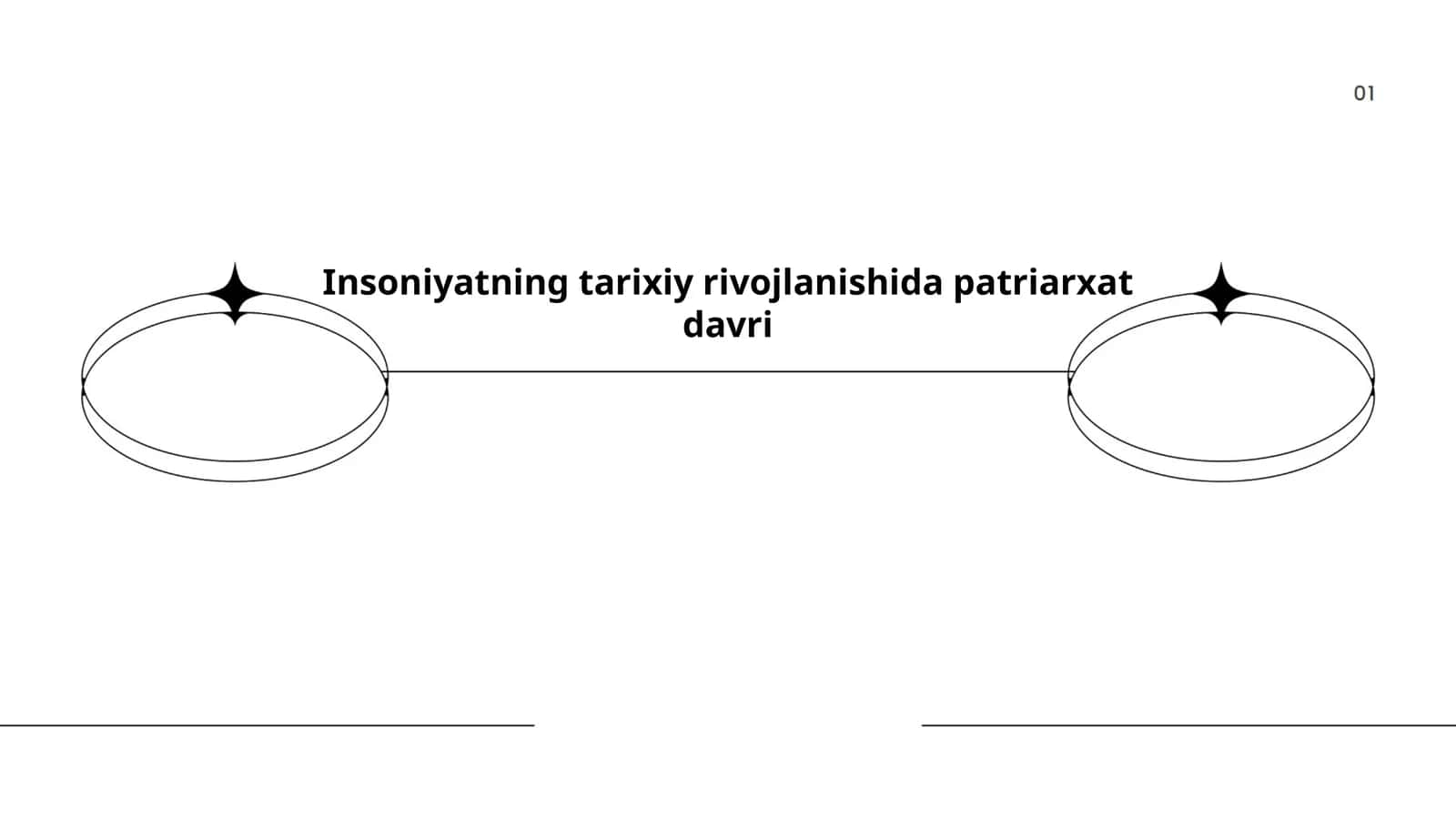 Insoniyatning tarixiy rivojlanishida patriarxat davri 1