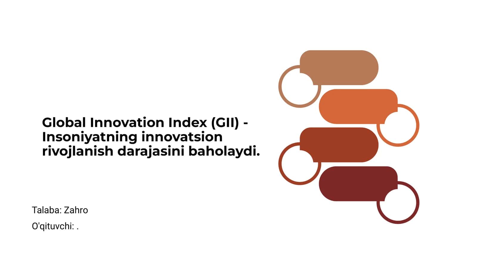 Global Innovation Index (GII) 1
