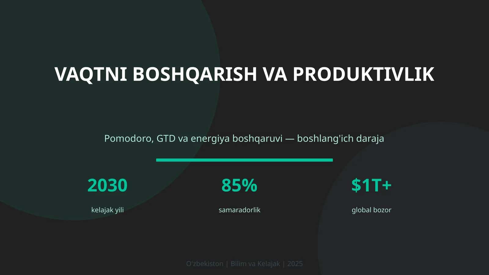Vaqtni boshqarish va produktivlik 1