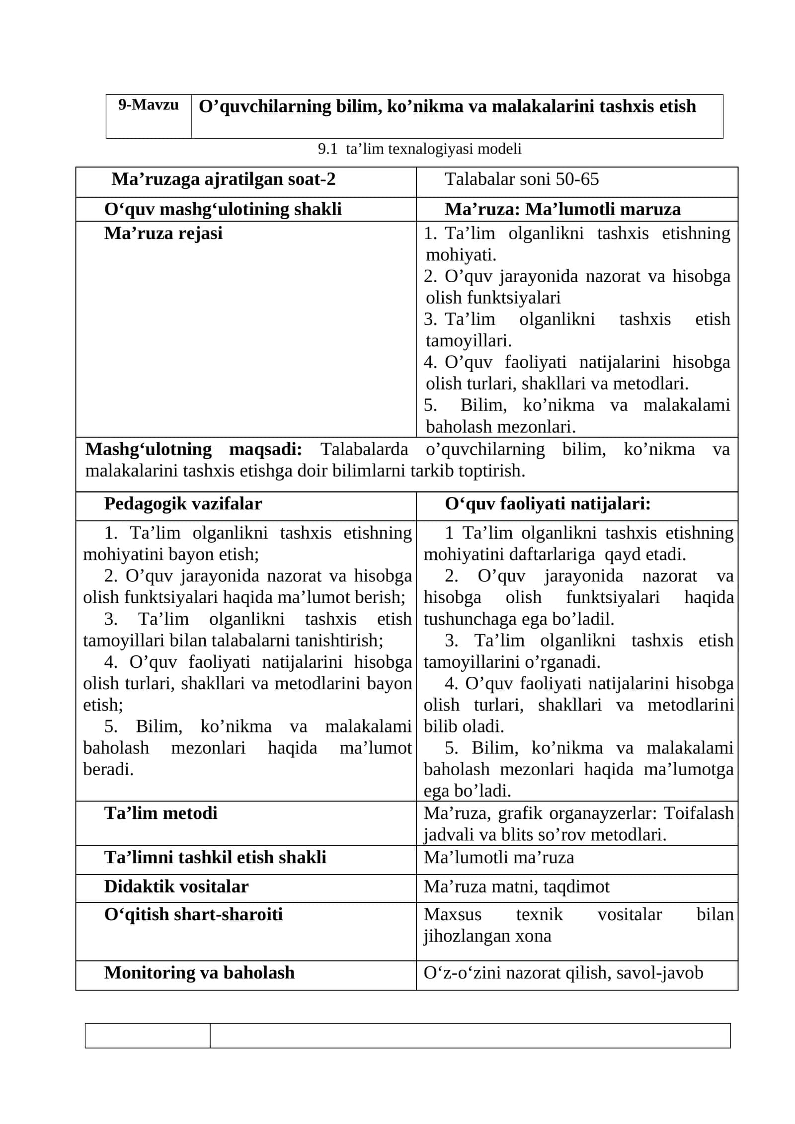 O’quvchilarning bilim, ko’nikma va malakalarini tashxis etish 1