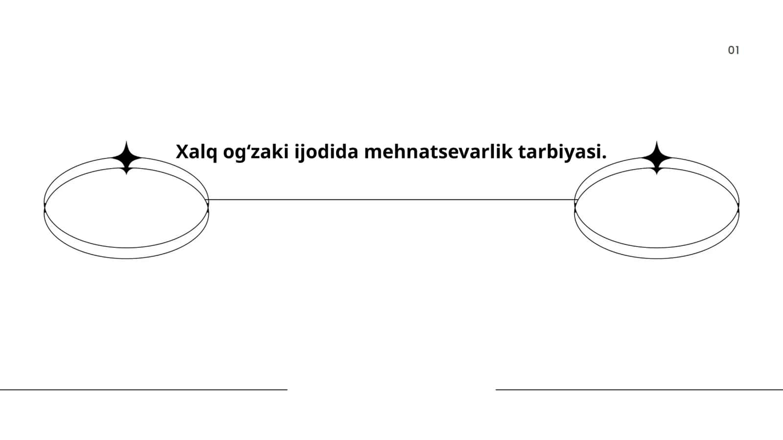 Xalq ogʻzaki ijodida mehnatsevarlik tarbiyasi 1