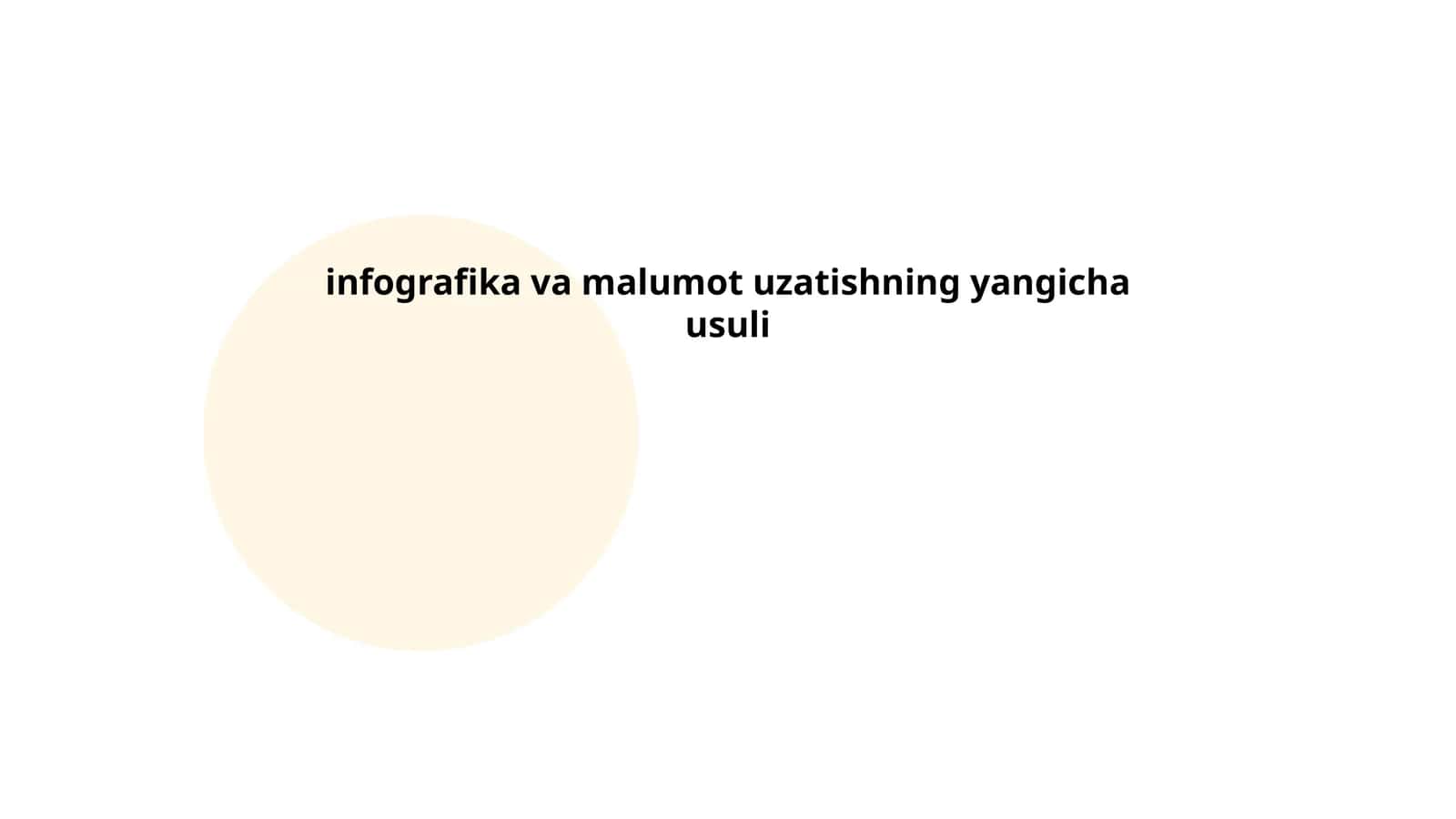 infografika va malumot uzatishning yangicha usuli 1