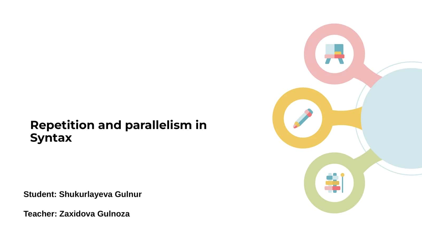 Repetition and Parallelism in Syntax 1