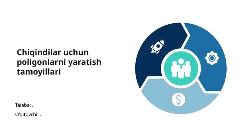 Chiqindilar uchun poligonlarni yaratish tamoyillari 1