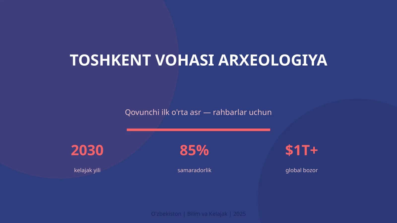 Toshkent Vohasi Arxeologiya 1
