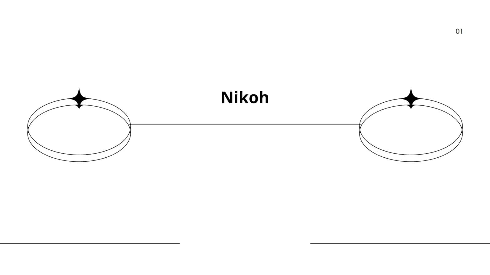Nikohning Tarixi 1