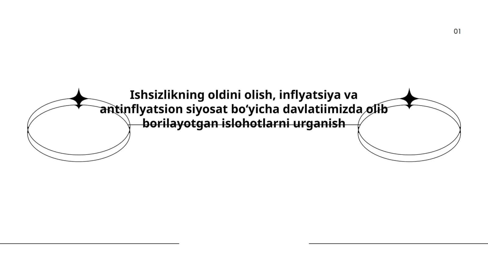 Ishsizlikning oldini olish, inflyatsiya va antinflyatsion siyosat bo‘yicha davlatiimizda olib borilayotgan islohotlarni urganish 1