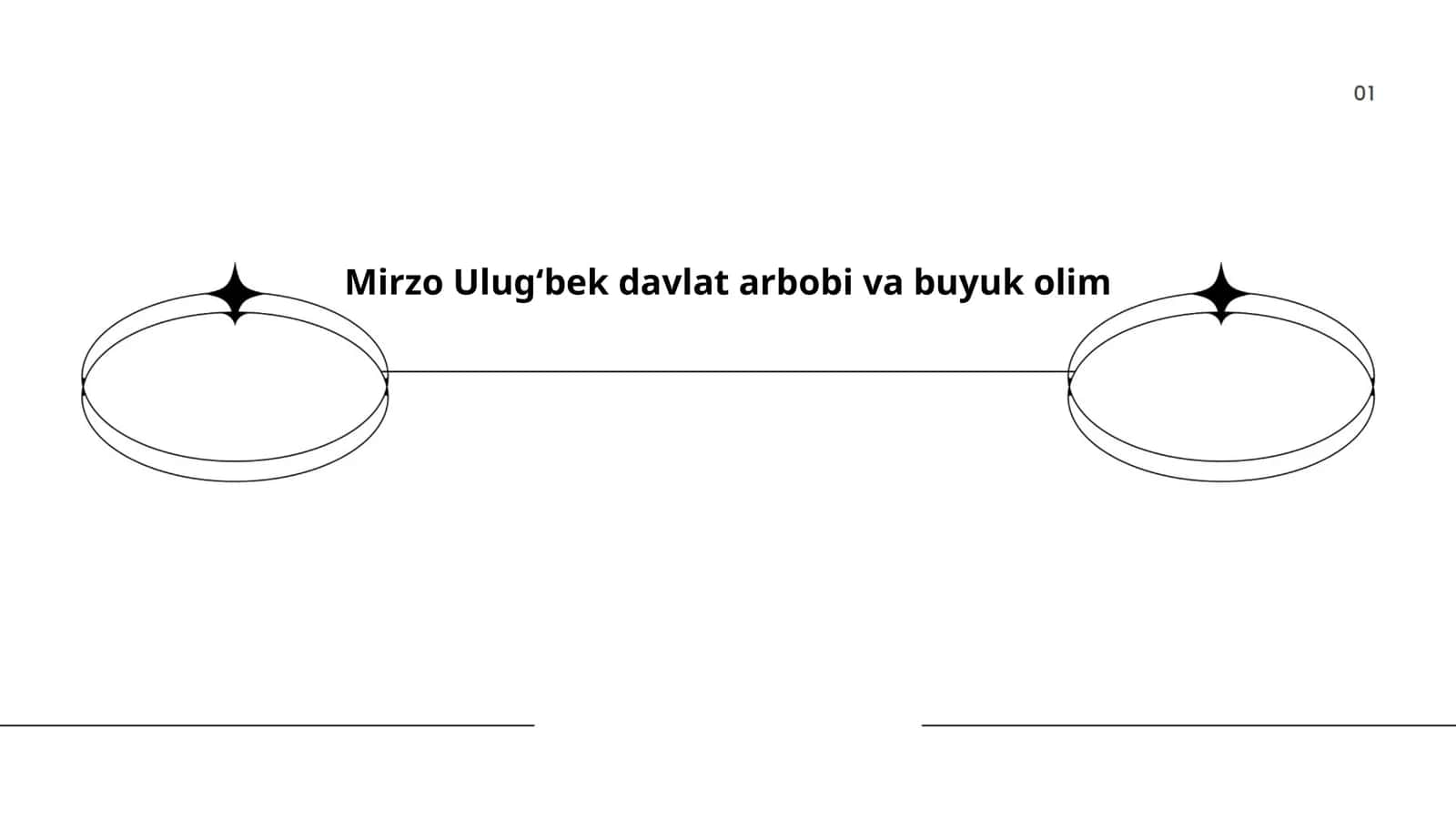 Ulugʻbek haqida 1