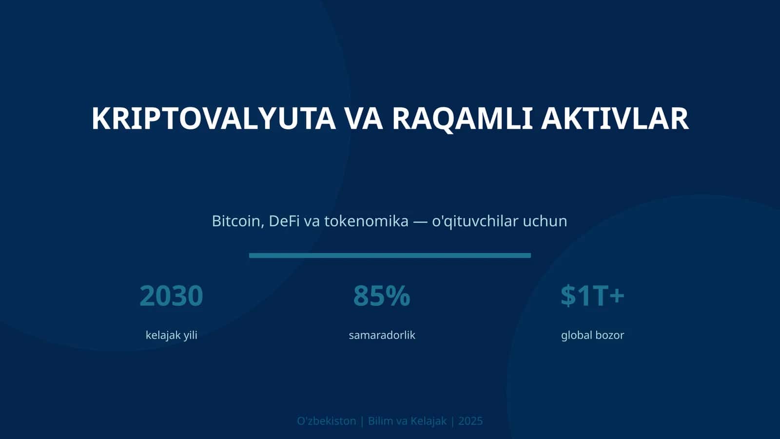 Kriptovalyuta va raqamli aktivlar 1