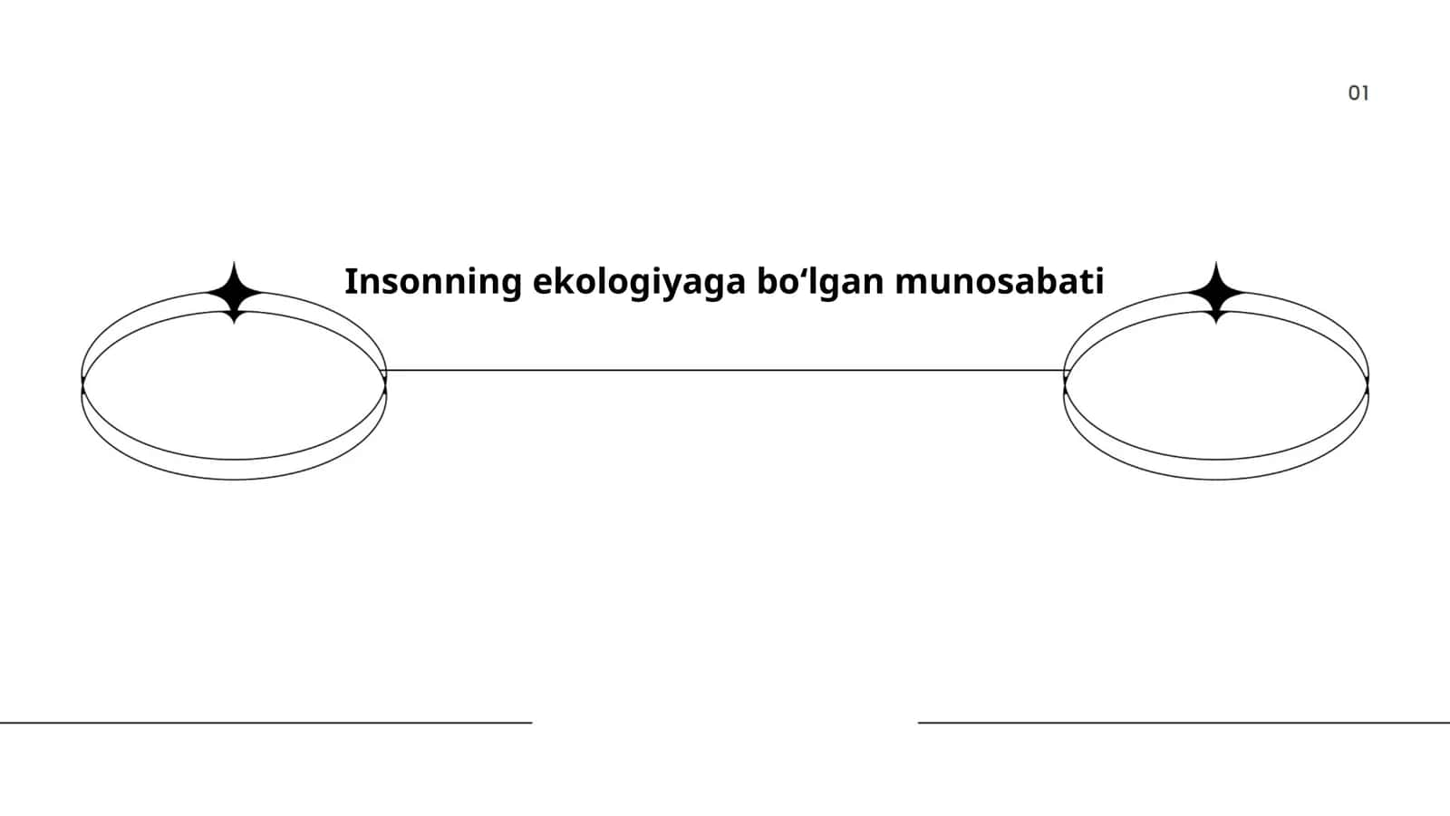 Insonning ekologiyaga bo‘lgan munosabati 1
