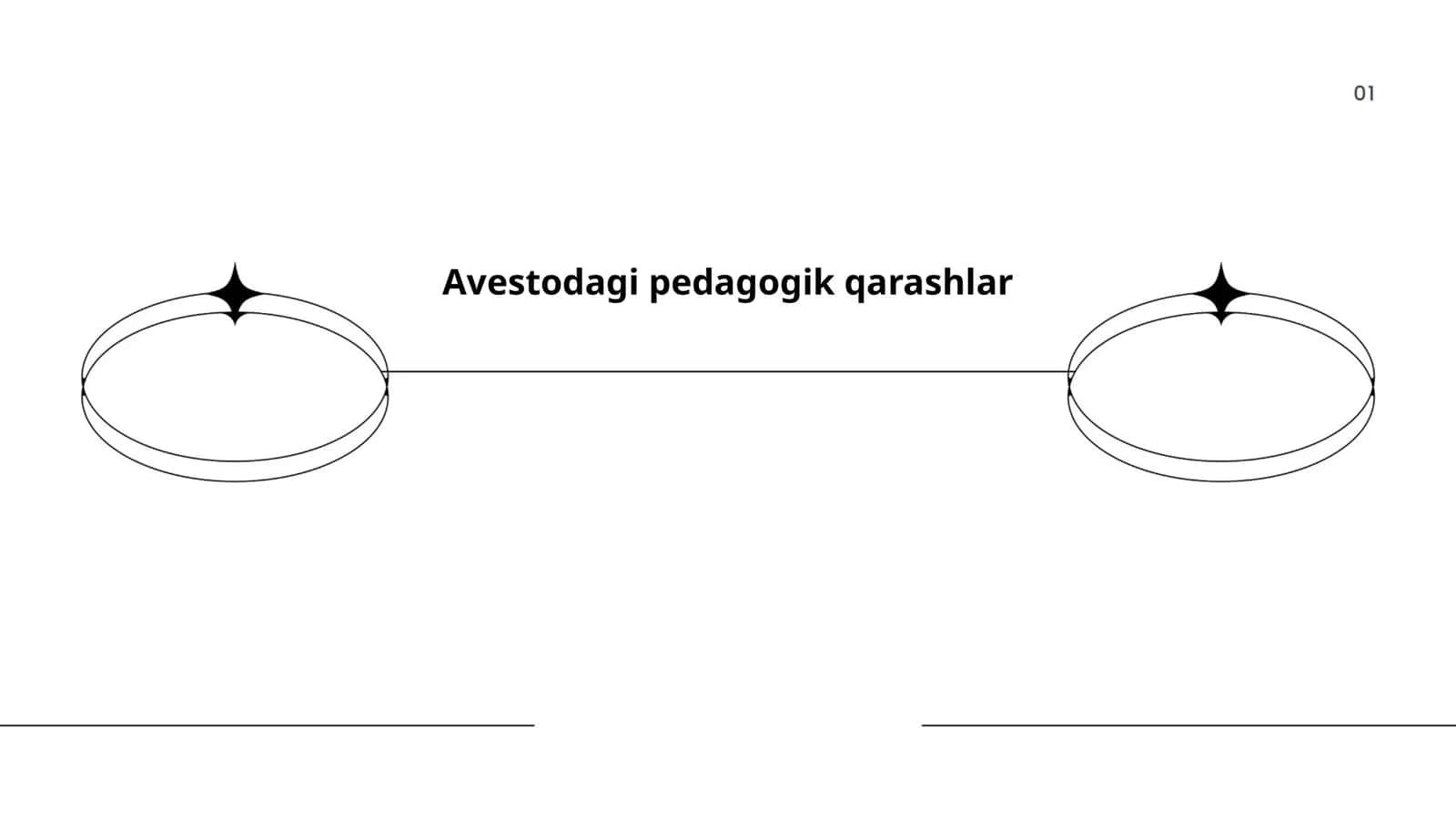 Avestodagi pedagogik qarashlar 1