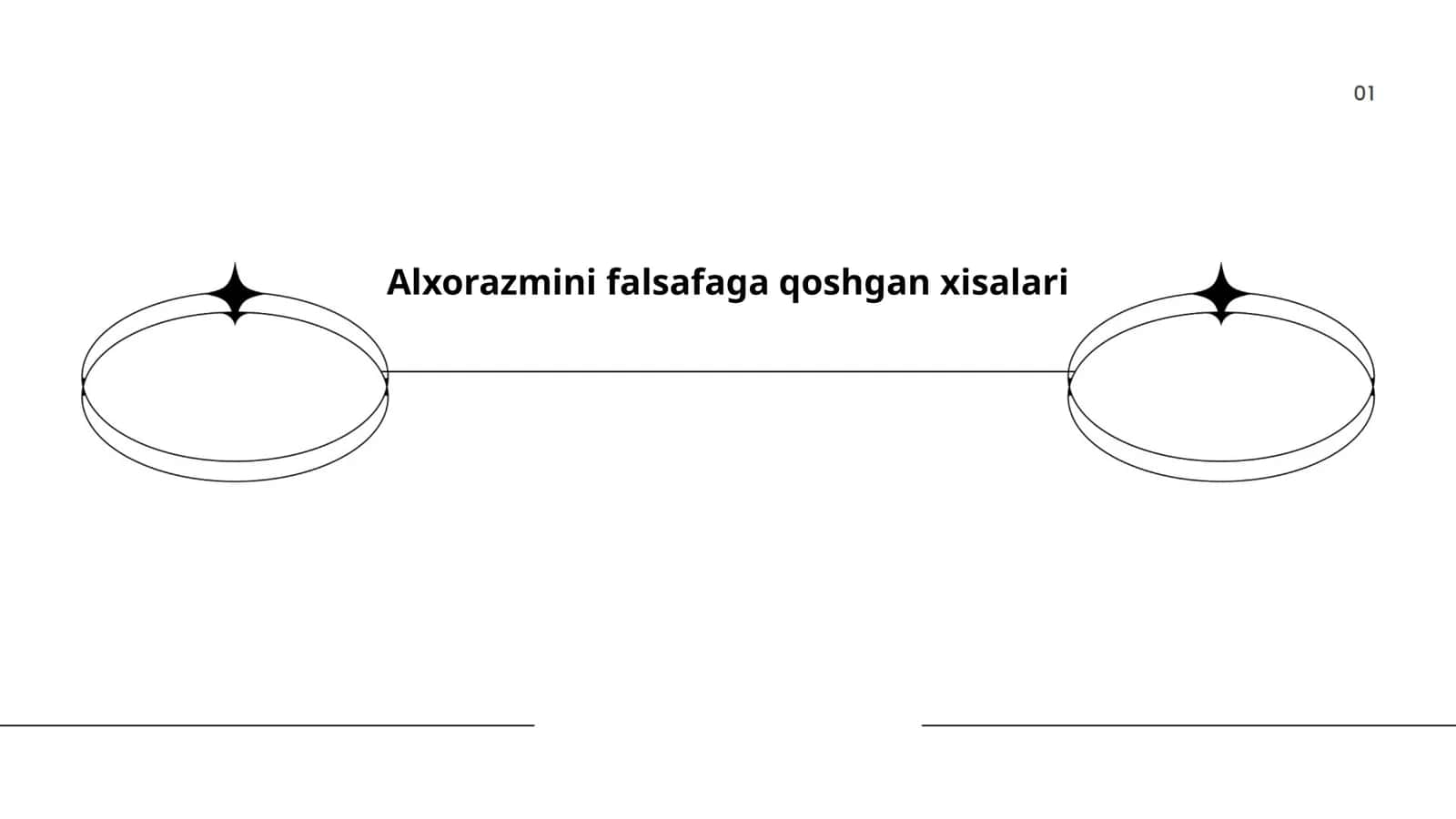 Alxorazmini falsafaga qoshgan xisalari 1
