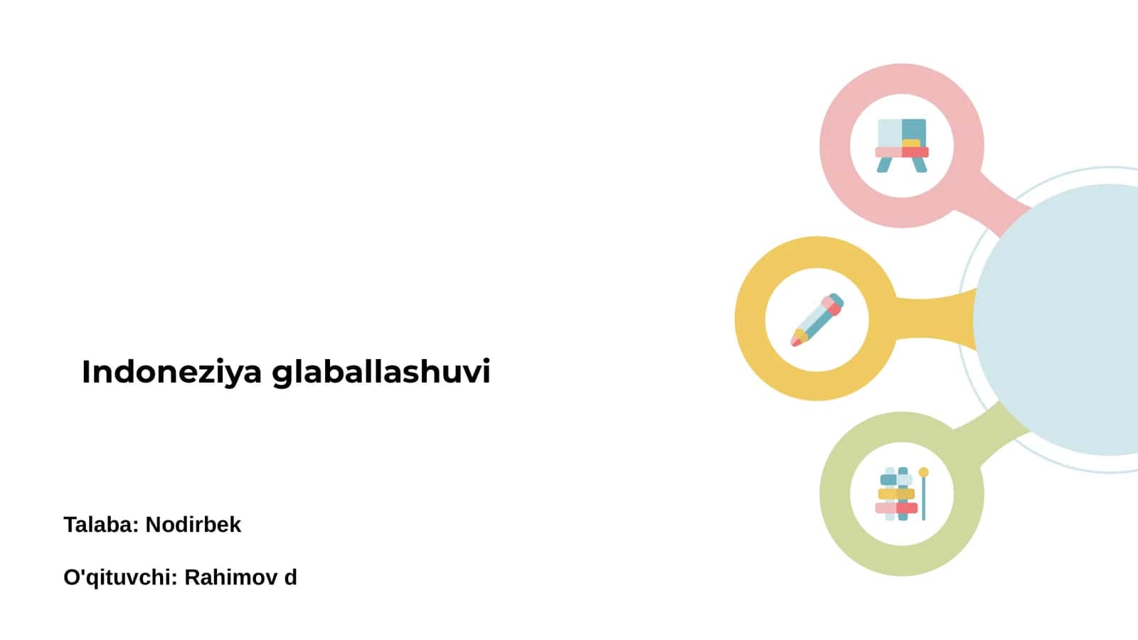Indoneziya glaballashuvi 1