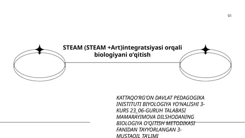 BIOLOGIYA O'QITISH METODIKASI 1