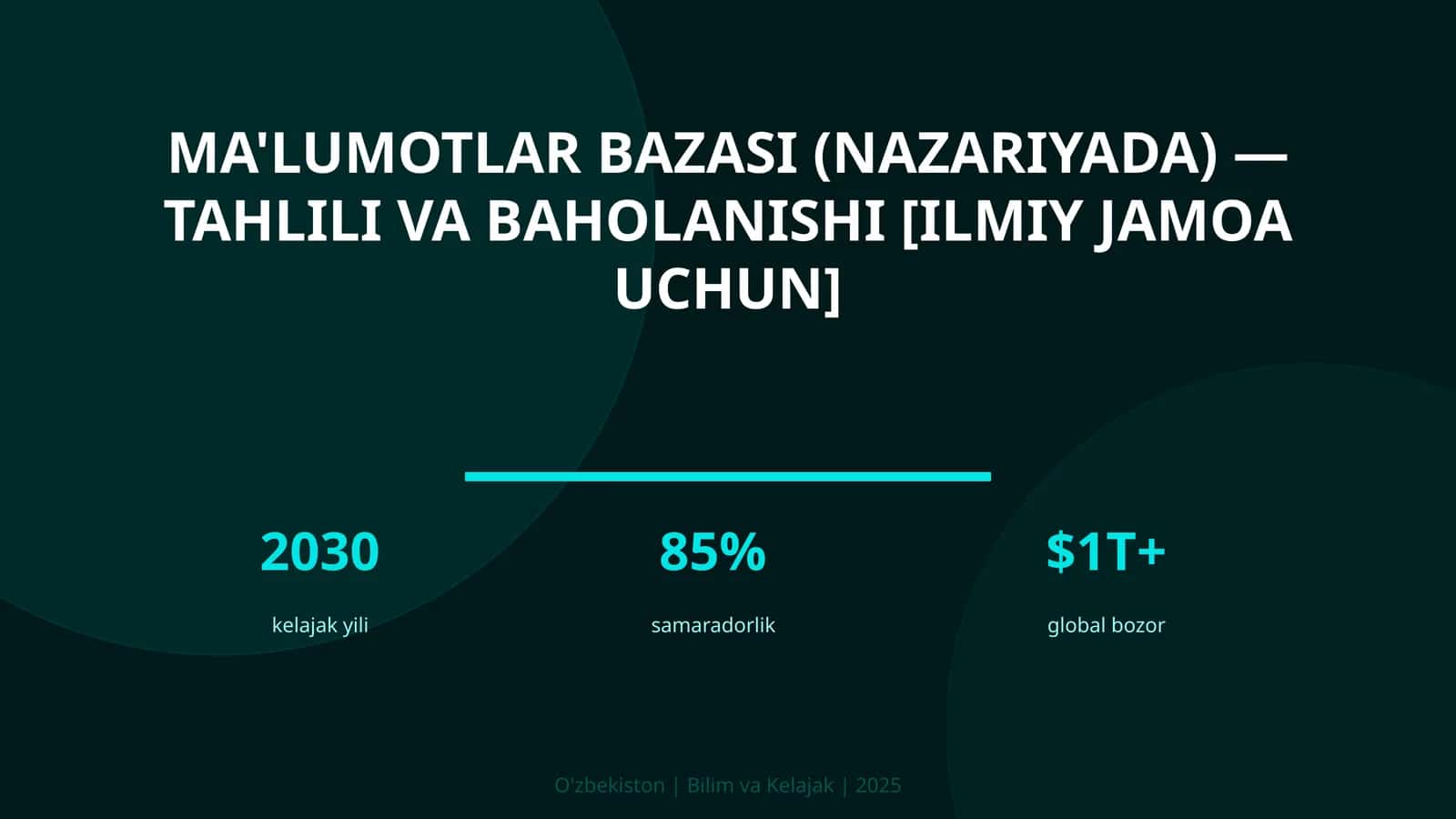 Ma'lumotlar bazasi (nazariyada) — tahlili va baholanishi [ilmiy jamoa uchun] 1