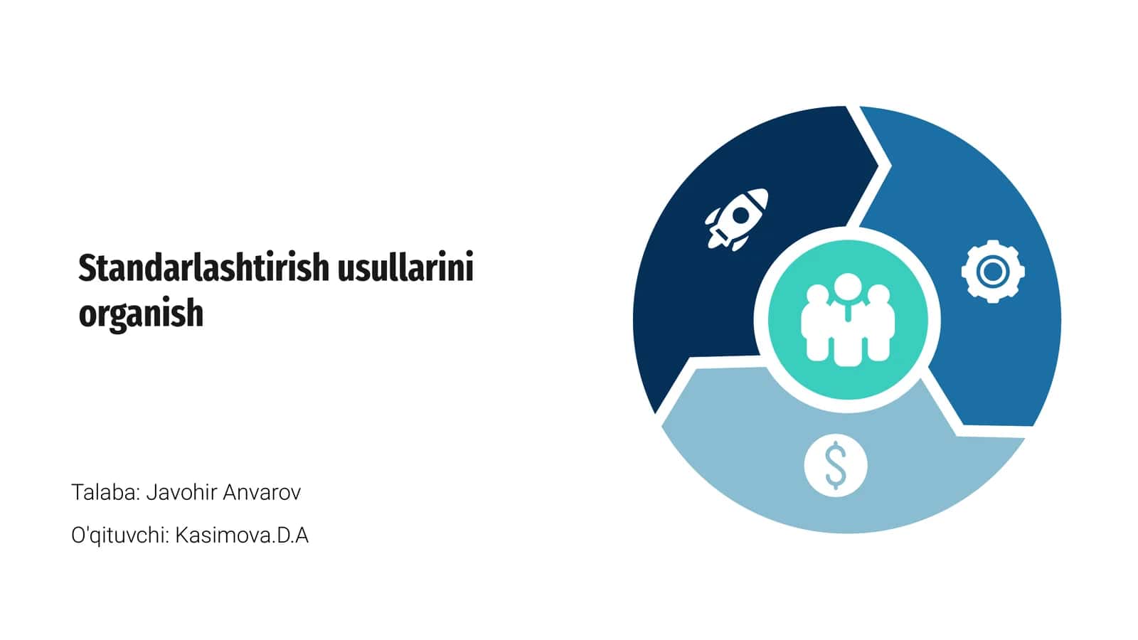 Standarlashtirish usullarini organish 1
