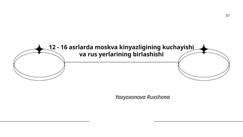 12 - 16 asrlarda moskva kinyazligining kuchayishi va rus yerlarining birlashishi 1