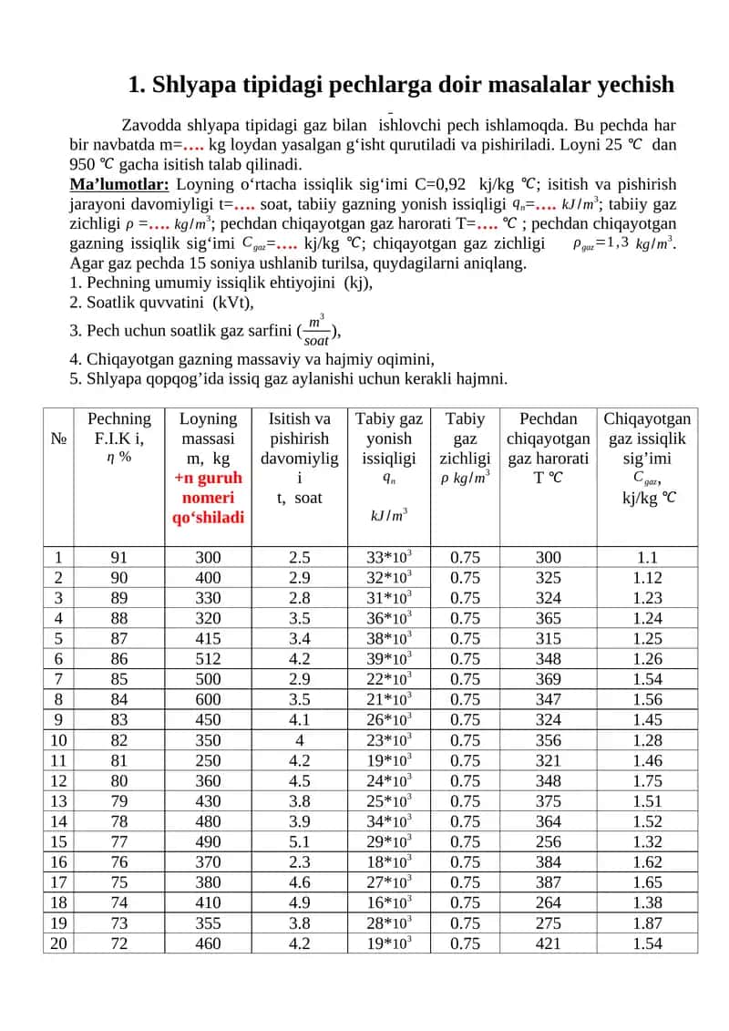 Shlyapa tipidagi pechlarga doir masalalar yechish 1
