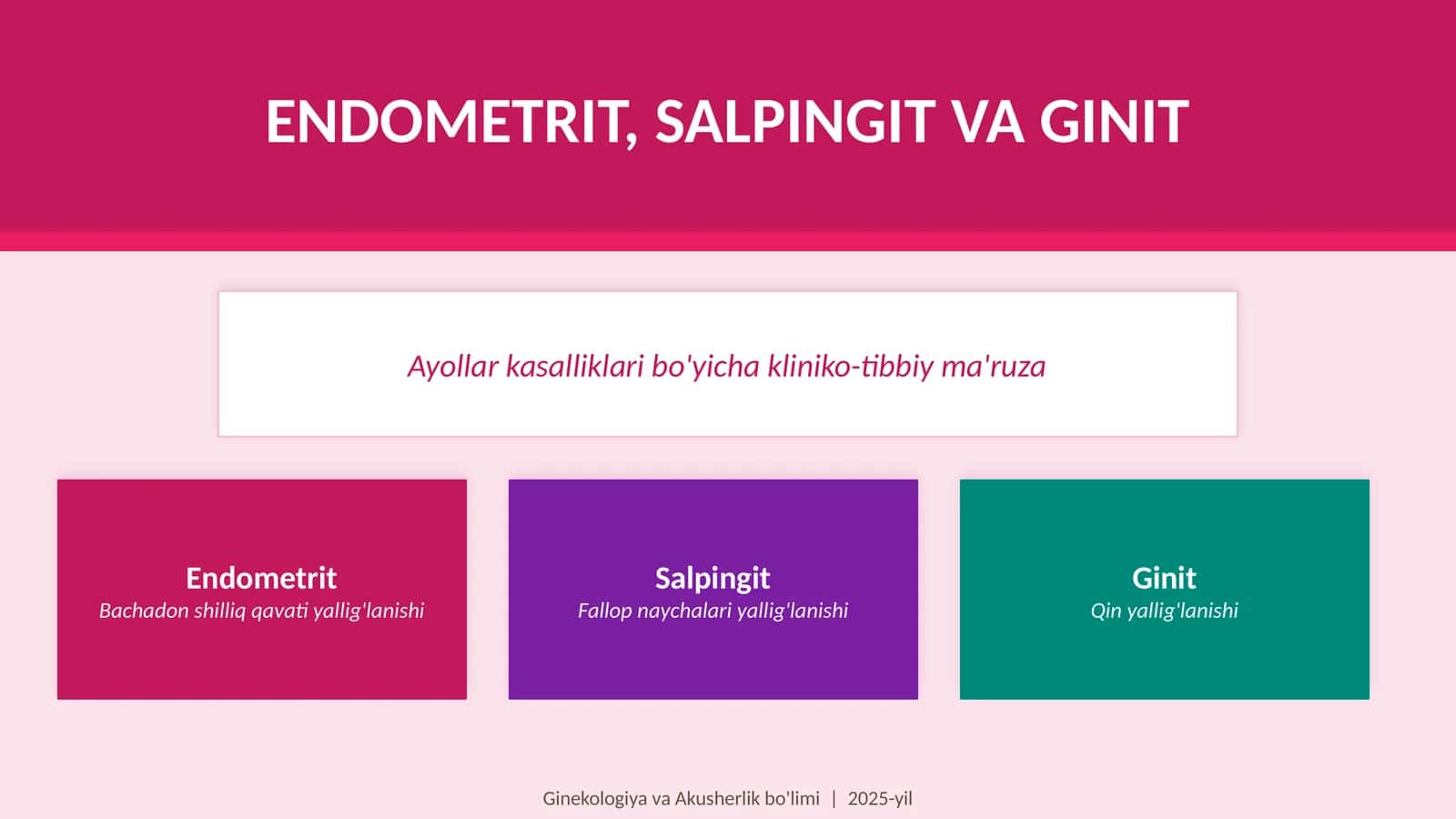 Endometrit – Ta'rif va Epidemiologiya 1